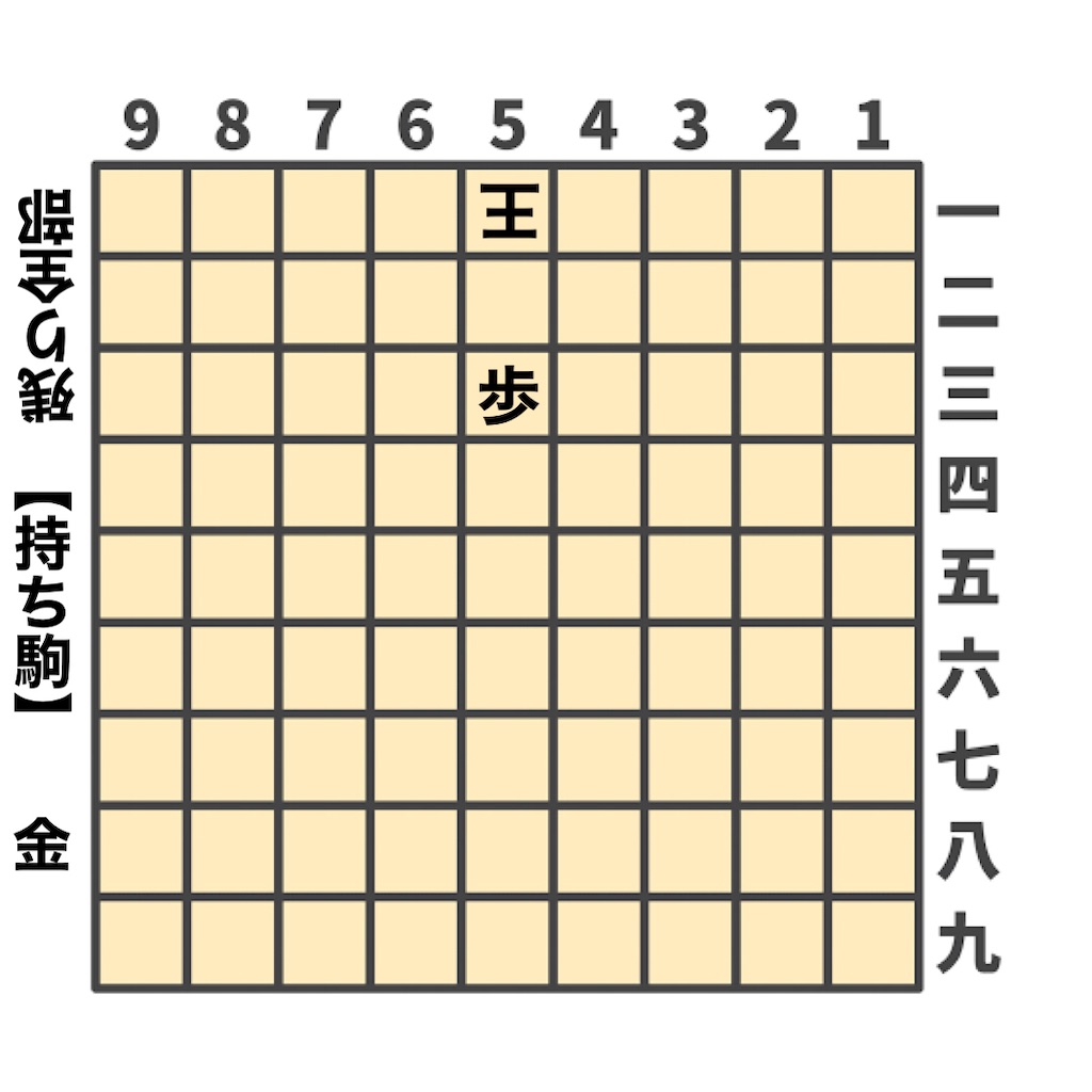 f:id:Conichan:20220809074208j:image