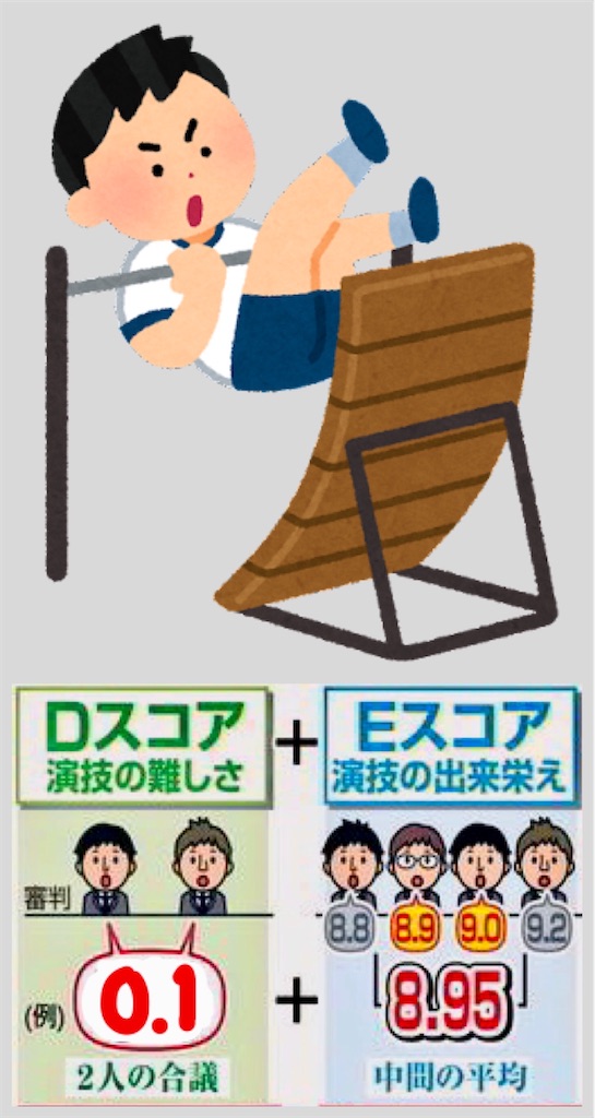 f:id:Conichan:20221107115034j:image