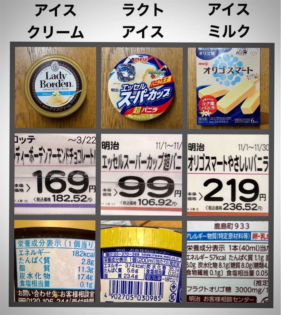 f:id:Conichan:20221207151604j:image