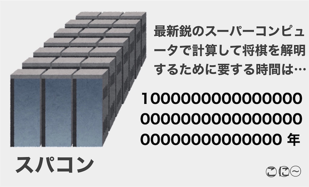f:id:Conichan:20230126231050j:image f:id:Conichan:20230126231050j:image
