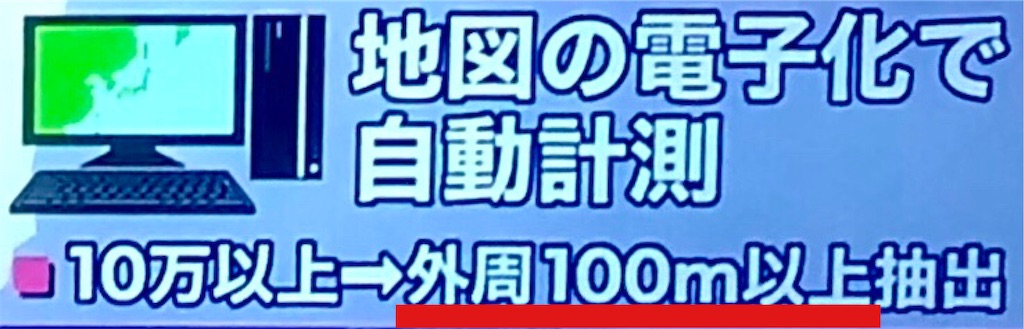 f:id:Conichan:20230223091035j:image
