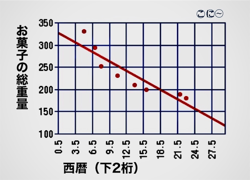 f:id:Conichan:20230523141627j:image f:id:Conichan:20230523141627j:image