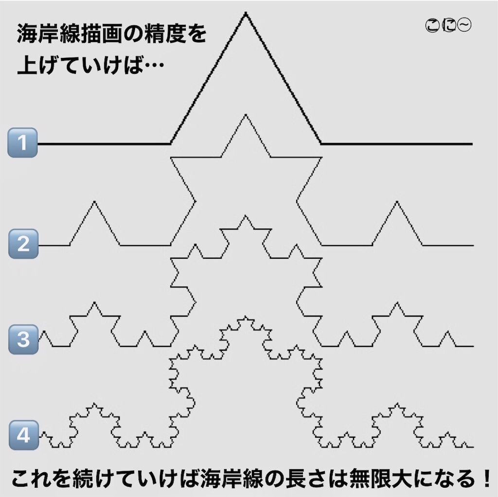 f:id:Conichan:20230530140655j:image f:id:Conichan:20230530140655j:image