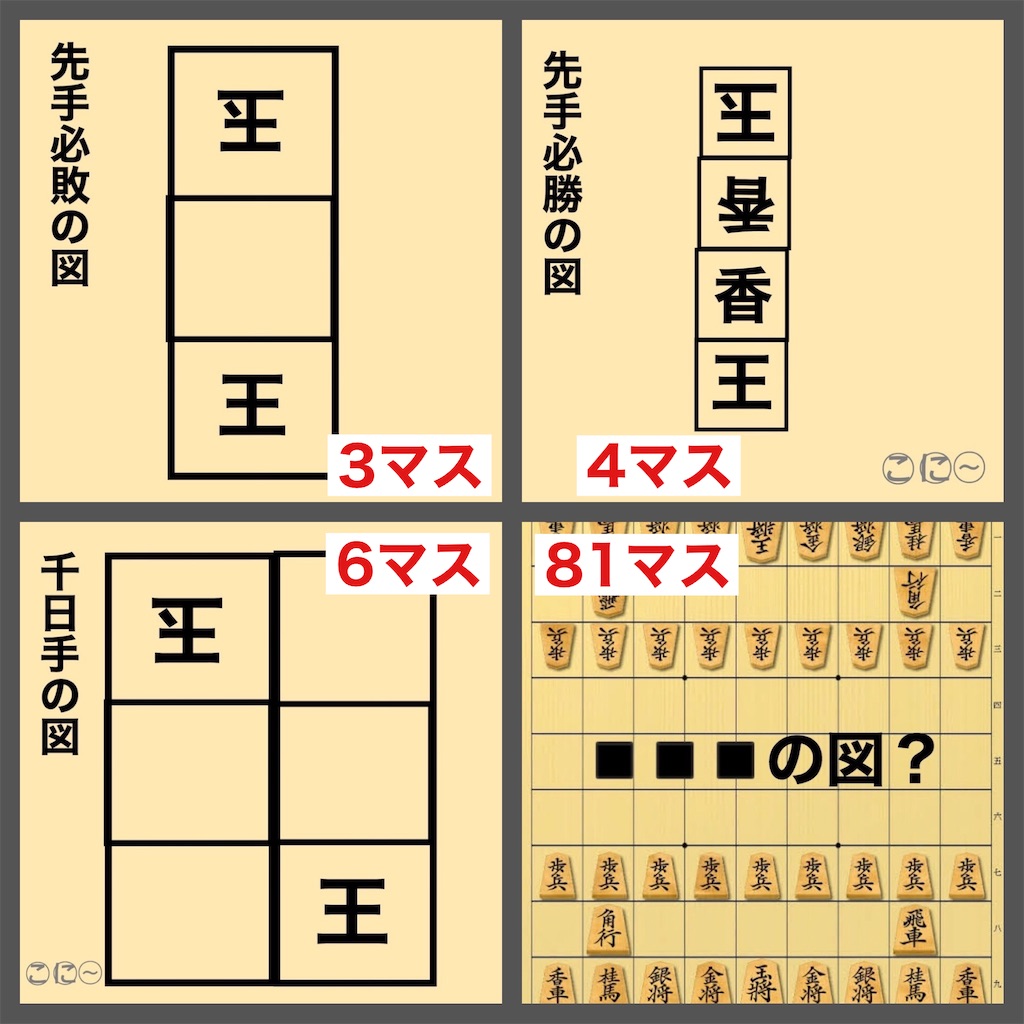 f:id:Conichan:20230615170652j:image