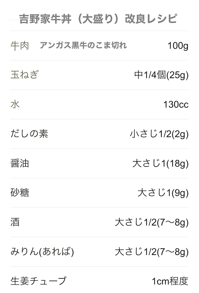 f:id:Conichan:20240414081711j:image