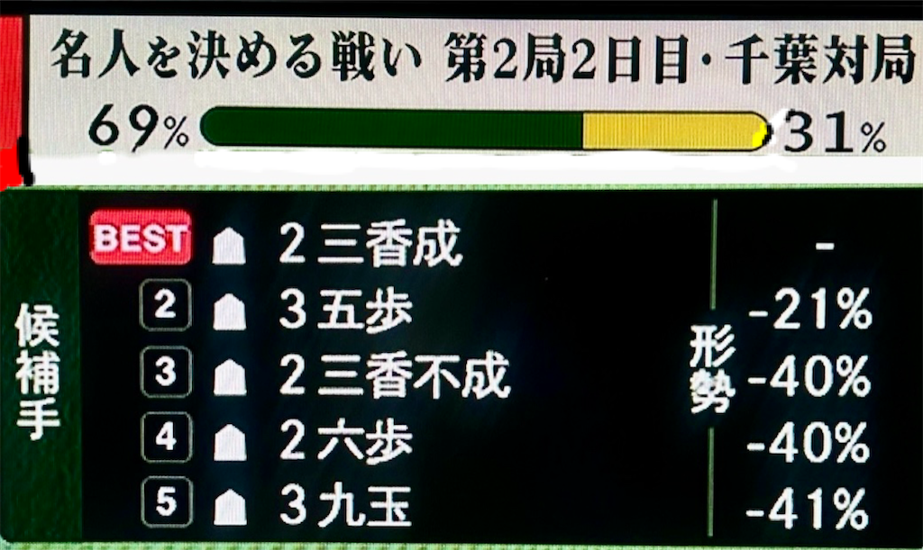 f:id:Conichan:20240629163224p:image