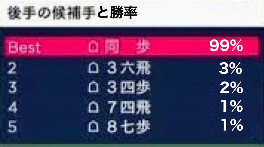 f:id:Conichan:20240630101445j:image