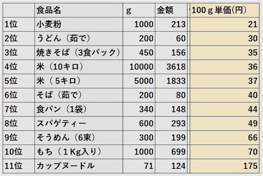 f:id:Conichan:20241225194302j:image