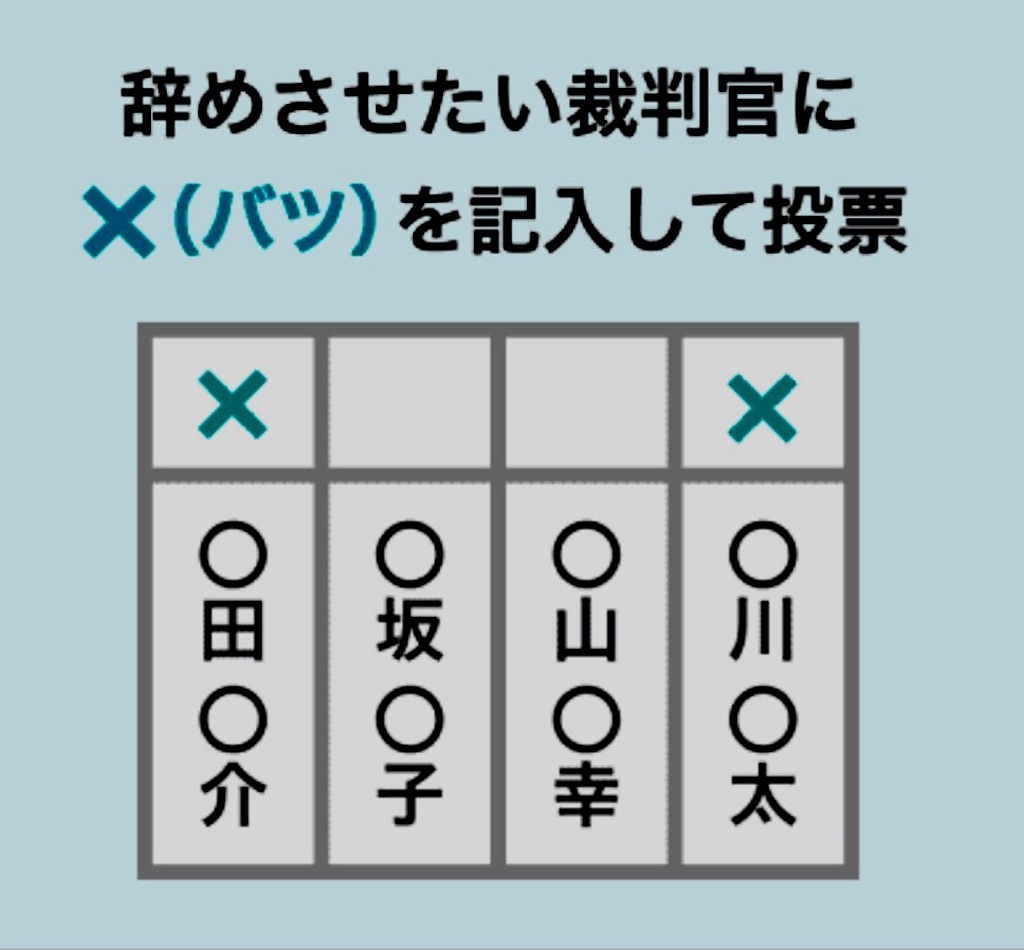 f:id:Conichan:20260212210341j:image f:id:Conichan:20260212210341j:image