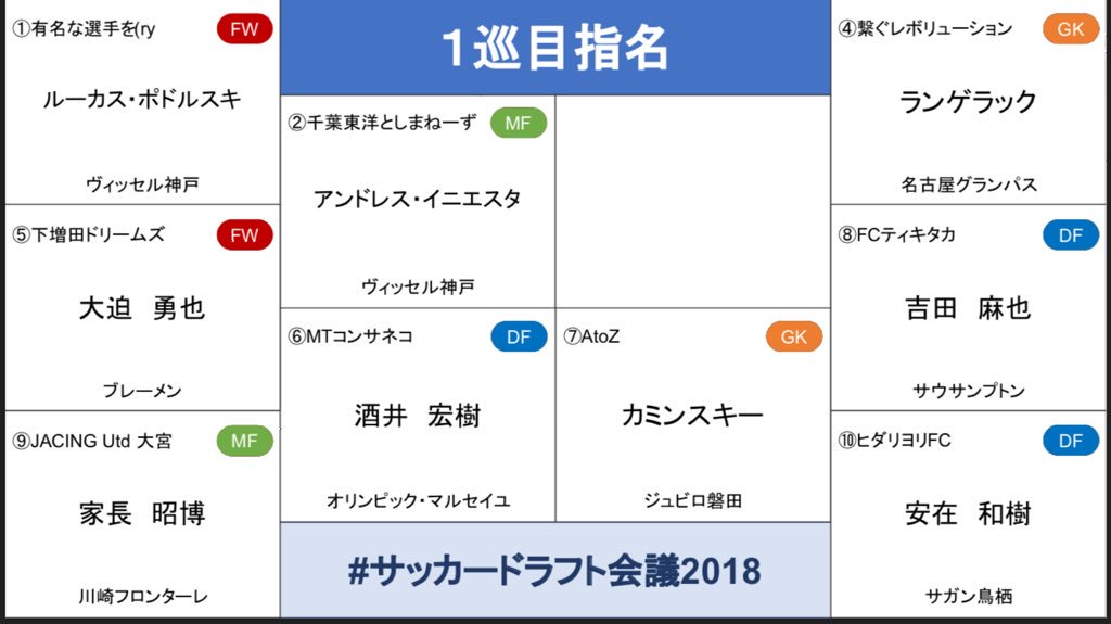 f:id:Consaneko:20181225004600j:plain f:id:Consaneko:20181225004600j:plain