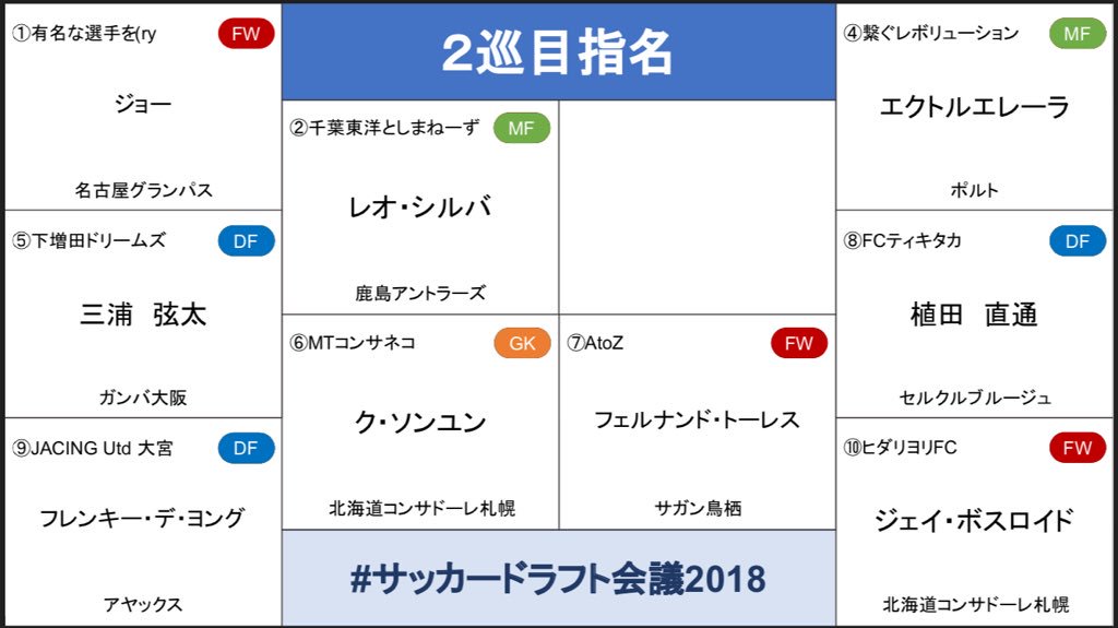 f:id:Consaneko:20181225004833j:plain f:id:Consaneko:20181225004833j:plain