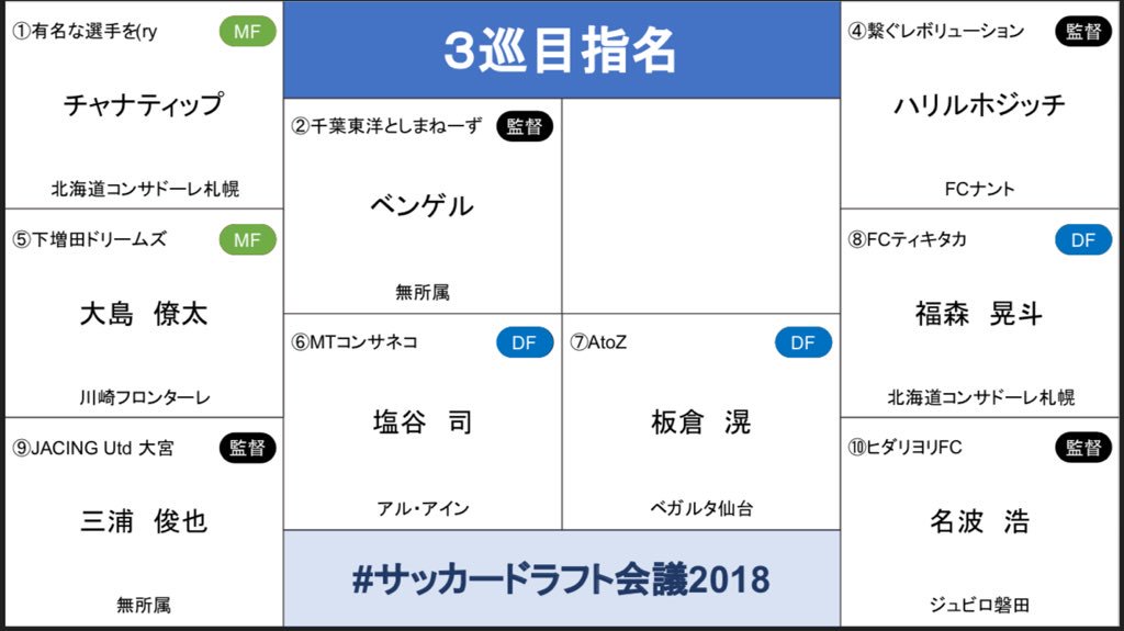 f:id:Consaneko:20181225005315j:plain f:id:Consaneko:20181225005315j:plain