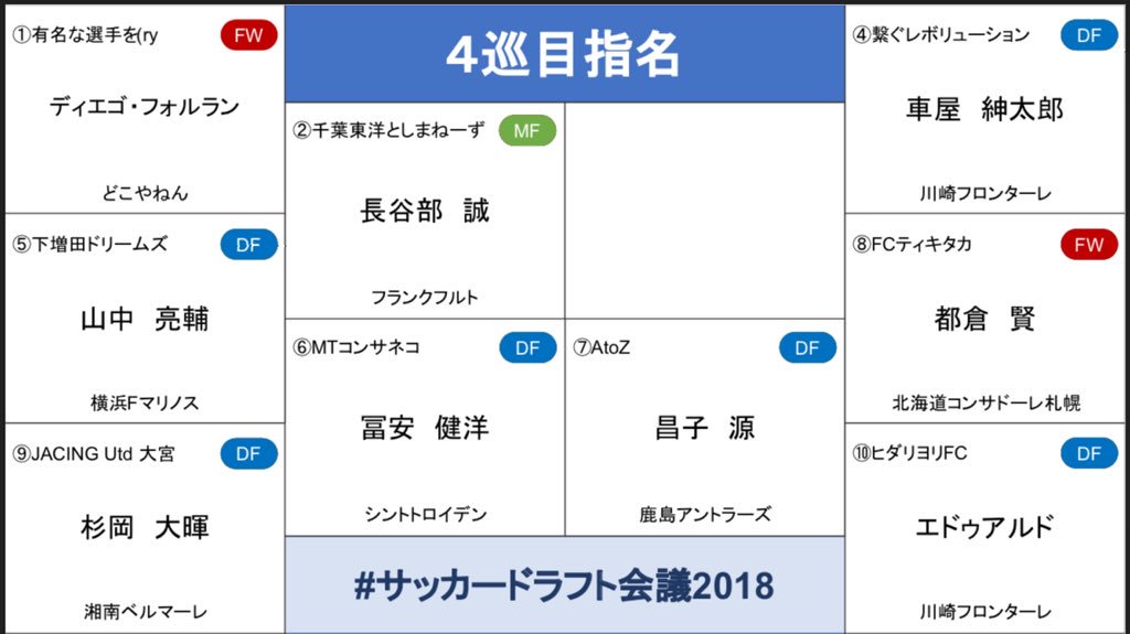 f:id:Consaneko:20181225005810j:plain f:id:Consaneko:20181225005810j:plain