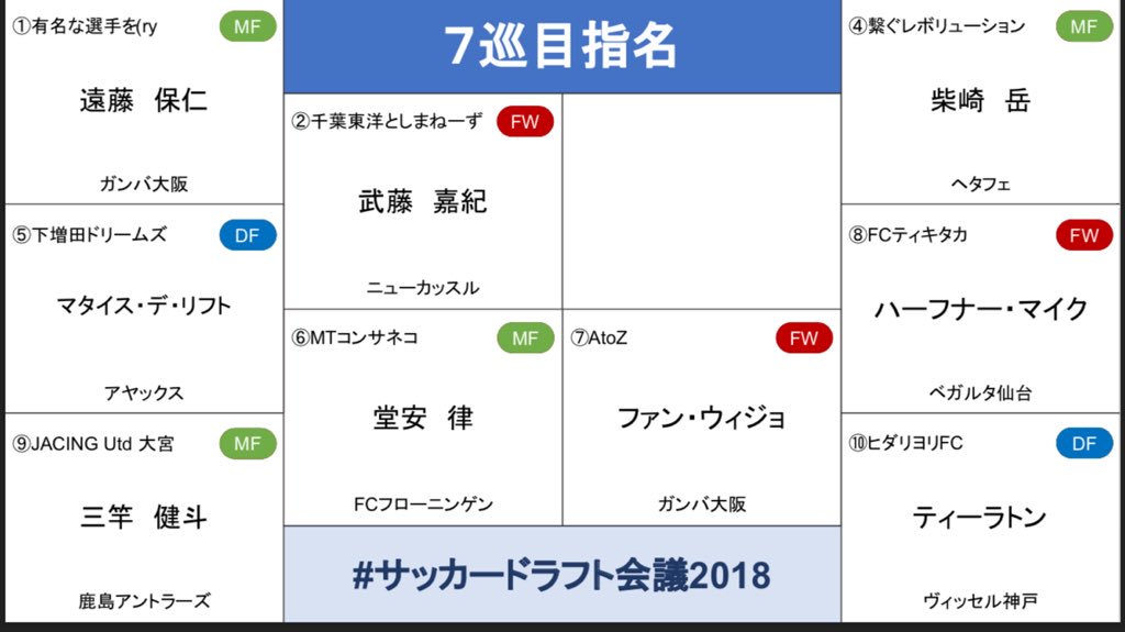 f:id:Consaneko:20181225010904j:plain f:id:Consaneko:20181225010904j:plain
