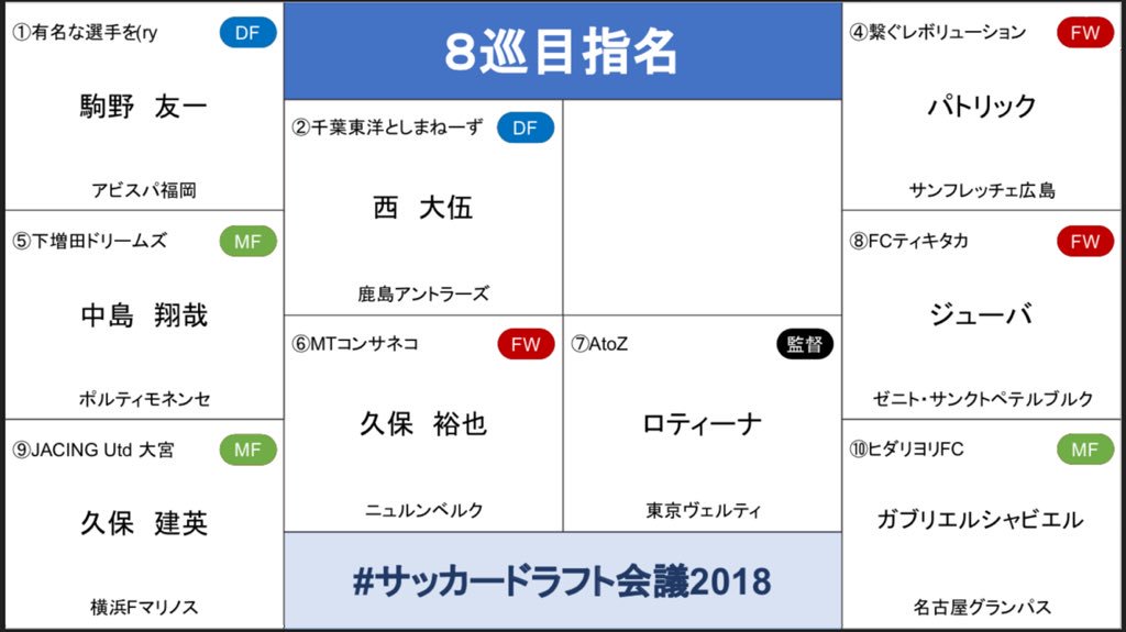 f:id:Consaneko:20181225011255j:plain f:id:Consaneko:20181225011255j:plain