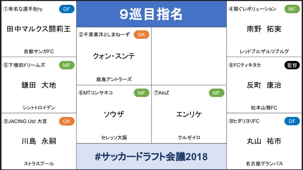 f:id:Consaneko:20181225011704j:plain f:id:Consaneko:20181225011704j:plain