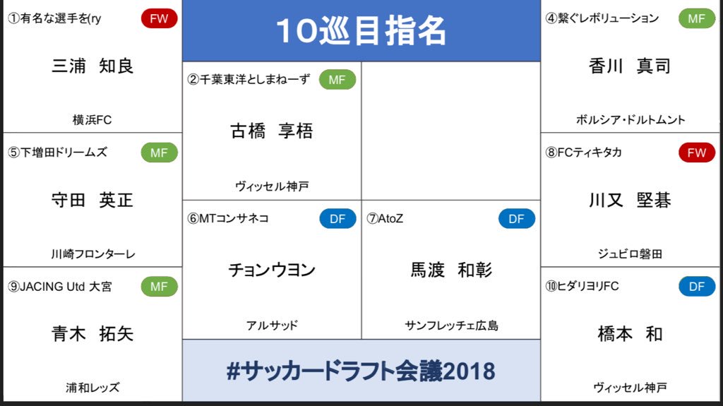 f:id:Consaneko:20181225012107j:plain f:id:Consaneko:20181225012107j:plain