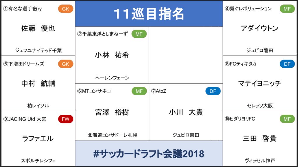 f:id:Consaneko:20181225012825j:plain f:id:Consaneko:20181225012825j:plain
