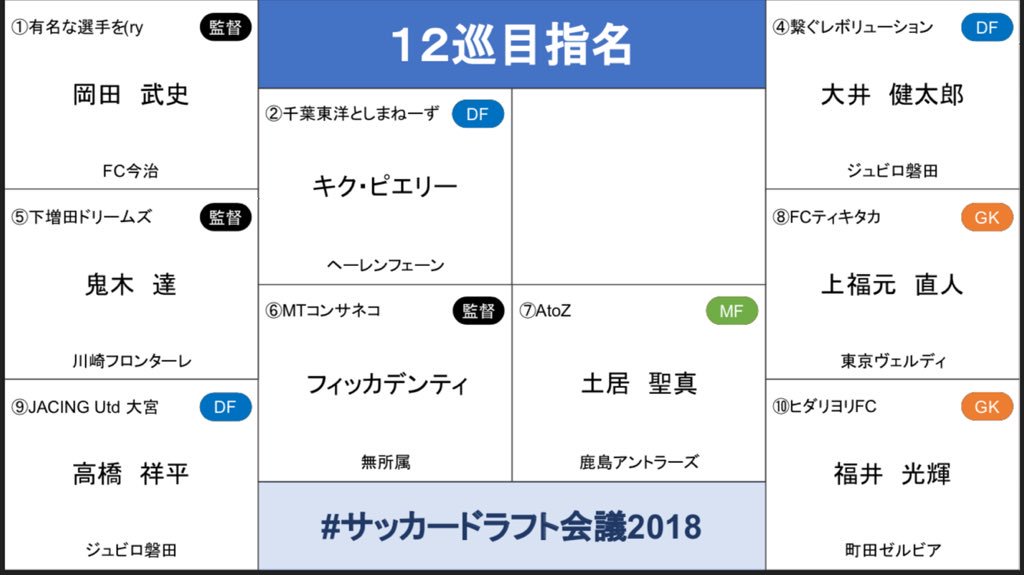 f:id:Consaneko:20181225013616j:plain f:id:Consaneko:20181225013616j:plain