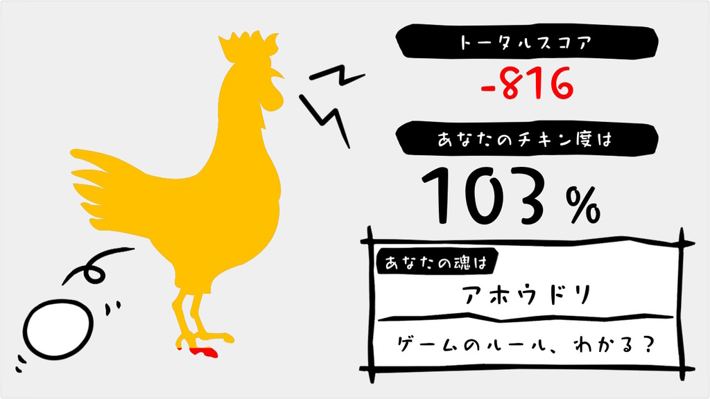 度胸を見せろ シュールなミニゲーム集の鳥魂 みんなでチキン度診断 ひまつぶし