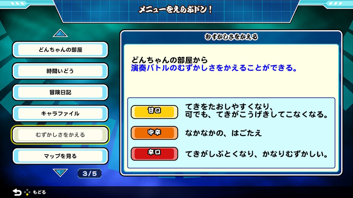 f:id:CooRoot08:20201201232923j:plain