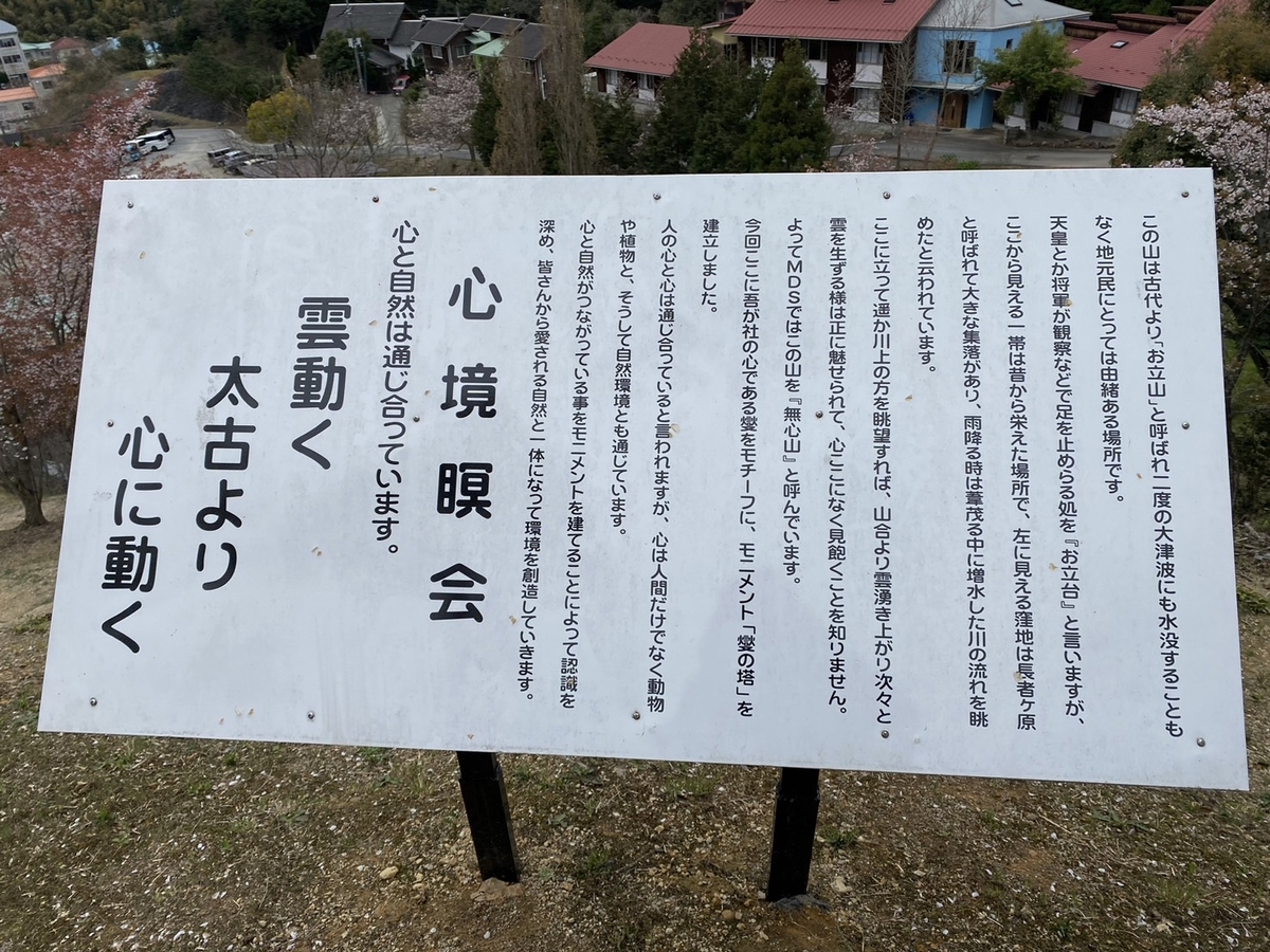 活動歴および当時の関連ビジュアル記録