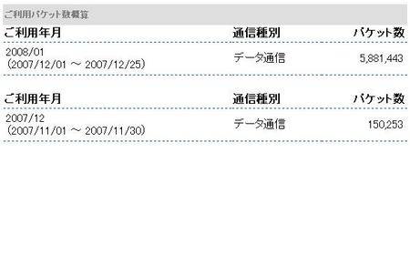 f:id:CorgiBell:20071226114939j:image