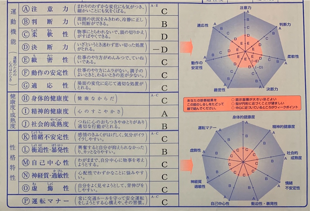 やさしいこのひとときを やさしいこのひとときを