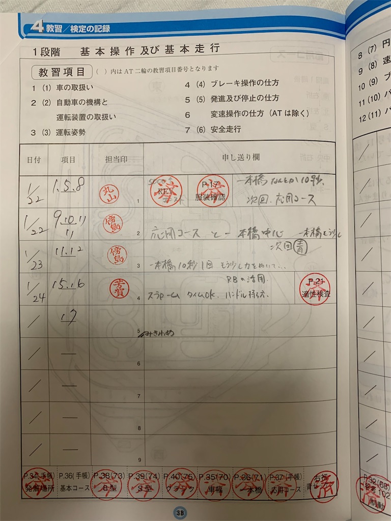 やさしいこのひとときを やさしいこのひとときを