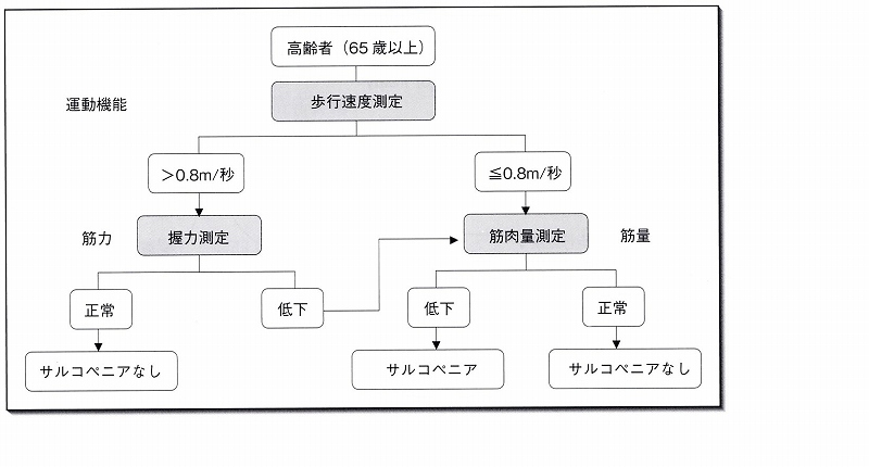 f:id:CoronavirusBuster:20201011134019j:plain