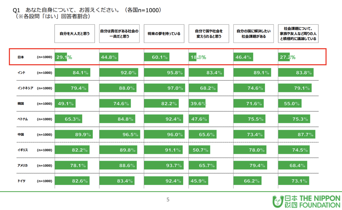 f:id:CountryTeacher:20200103101747p:plain