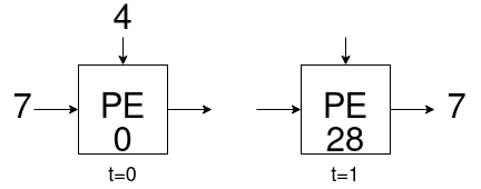 f:id:Cra2yPierr0t:20201209200832p:plain