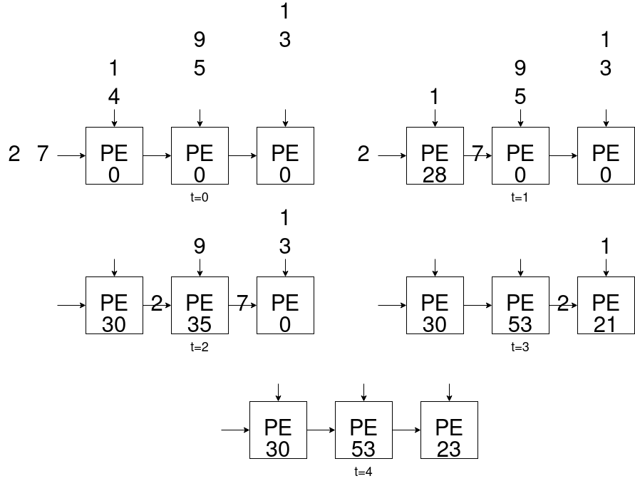 f:id:Cra2yPierr0t:20201209201834p:plain