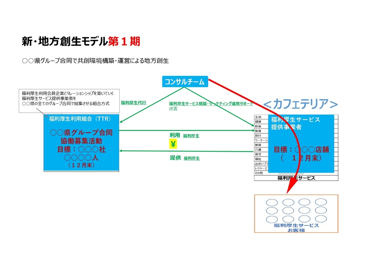 f:id:CreatingValue:20200906010013j:plain