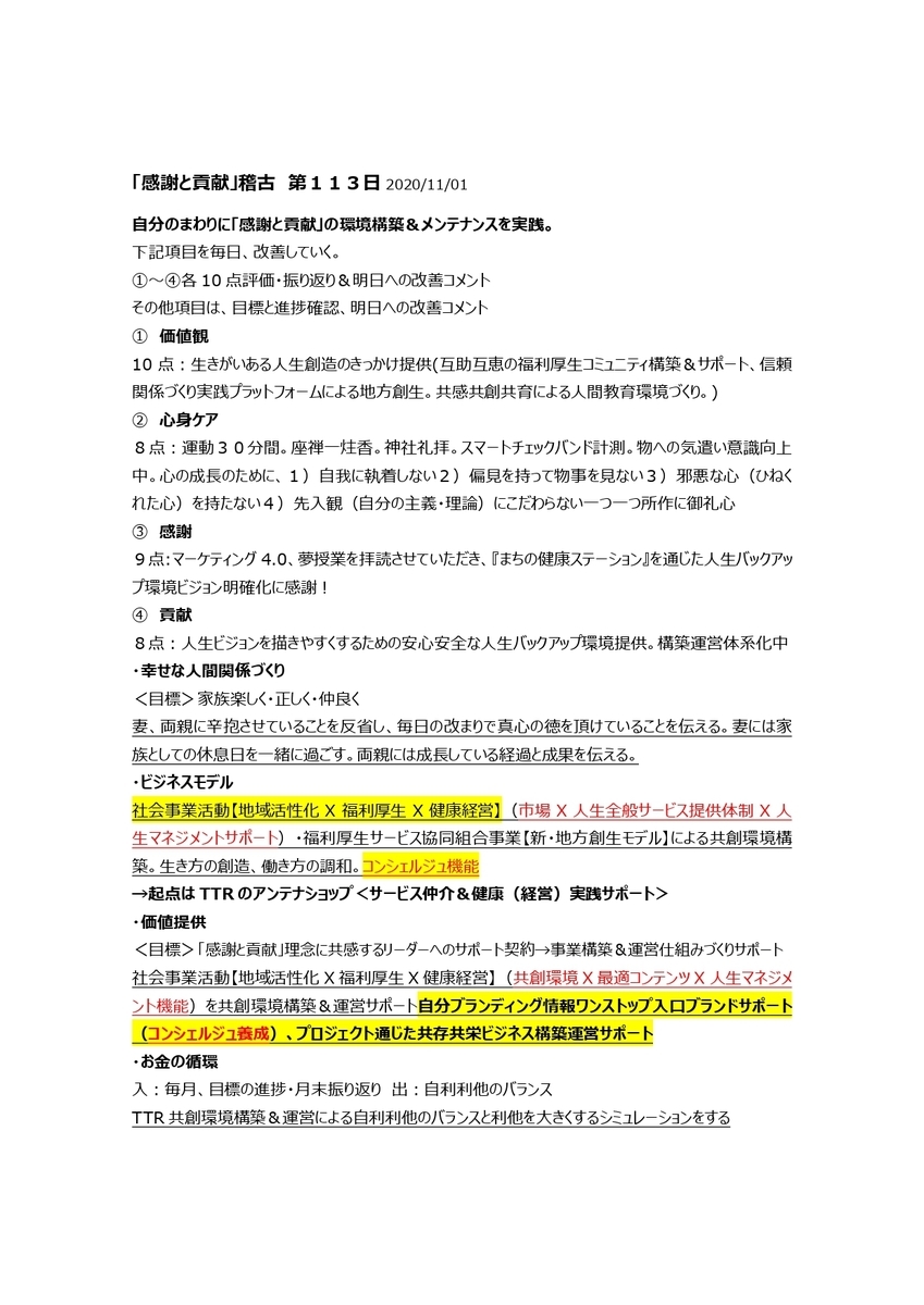 f:id:CreatingValue:20201102044632j:plain