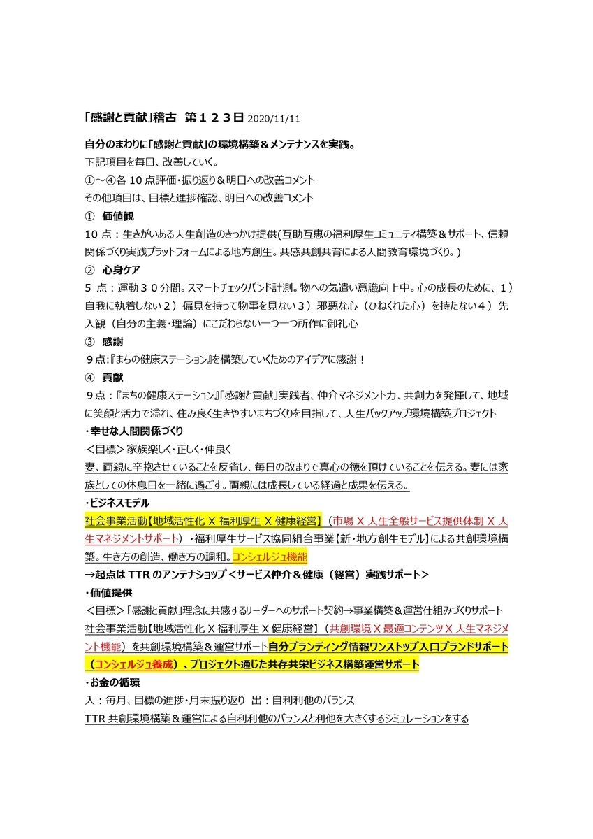 f:id:CreatingValue:20201112195942j:plain