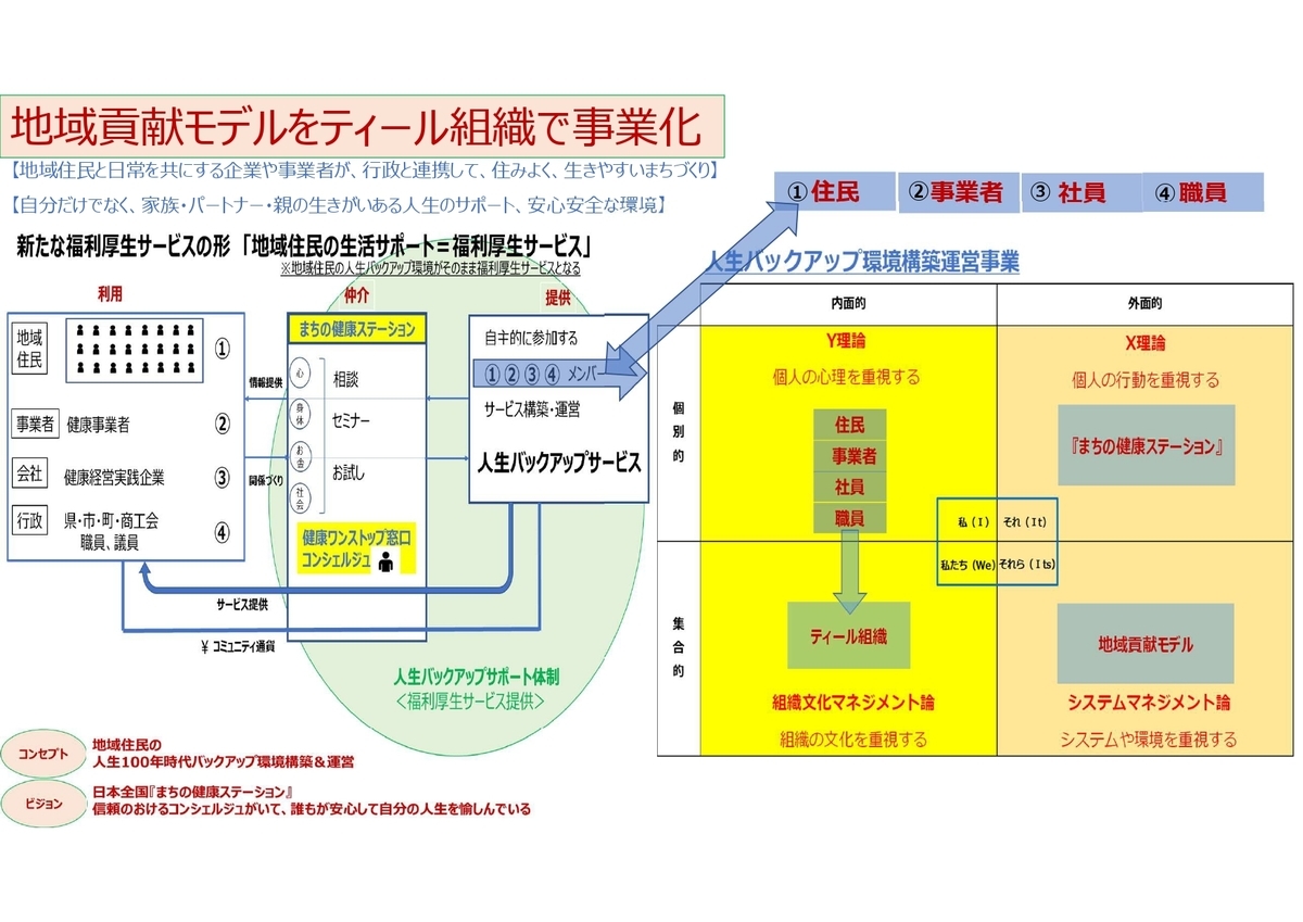 f:id:CreatingValue:20201116204827j:plain