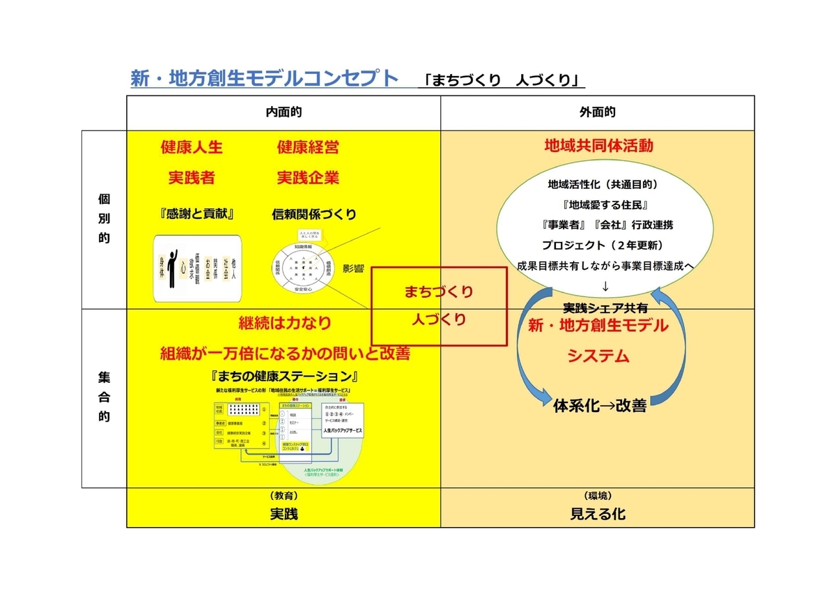 f:id:CreatingValue:20201127131512j:plain