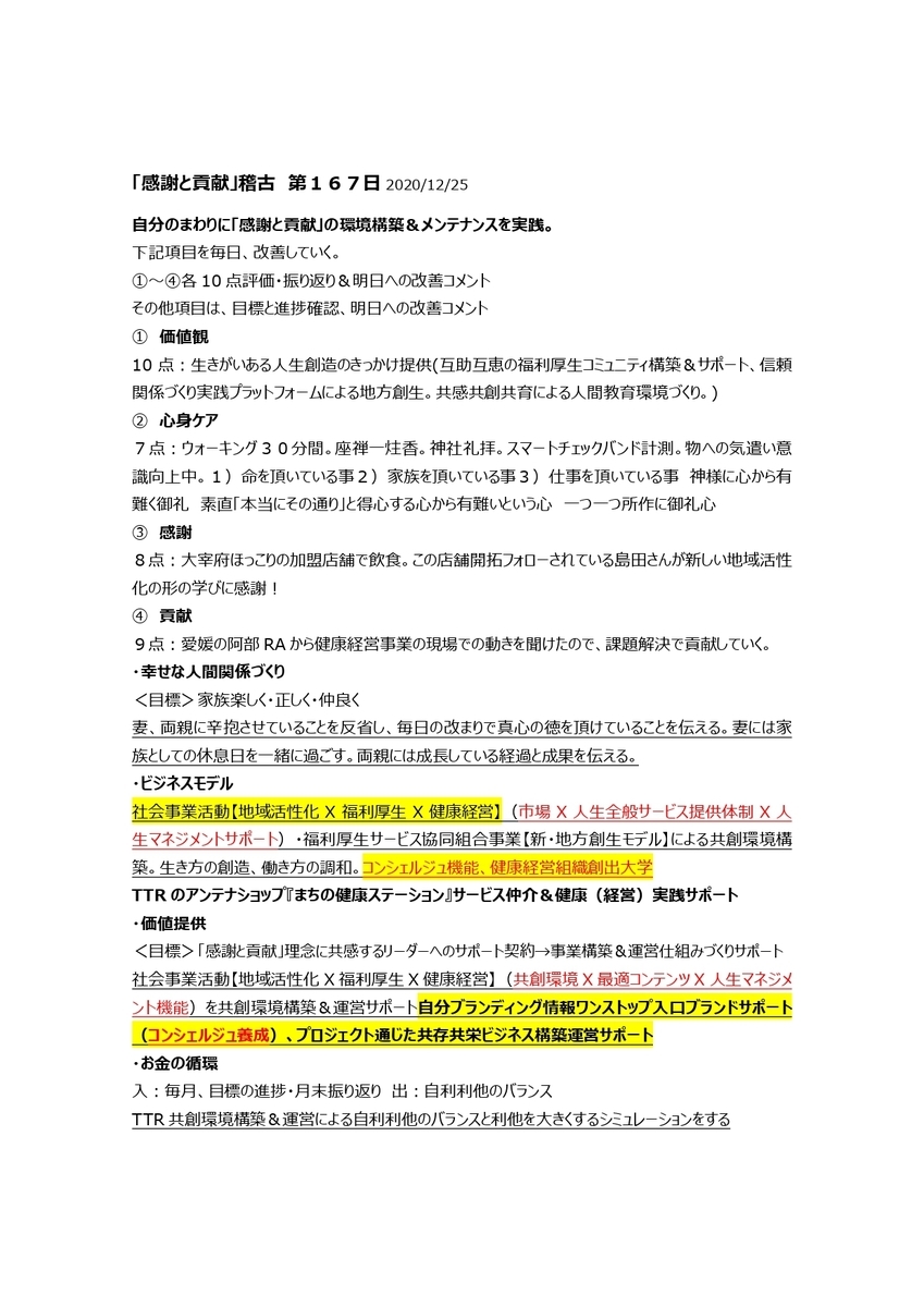 f:id:CreatingValue:20201228061725j:plain