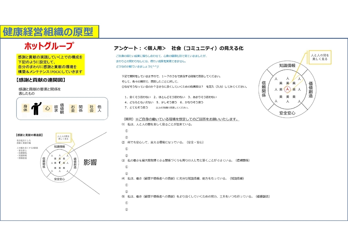 f:id:CreatingValue:20210103201845j:plain