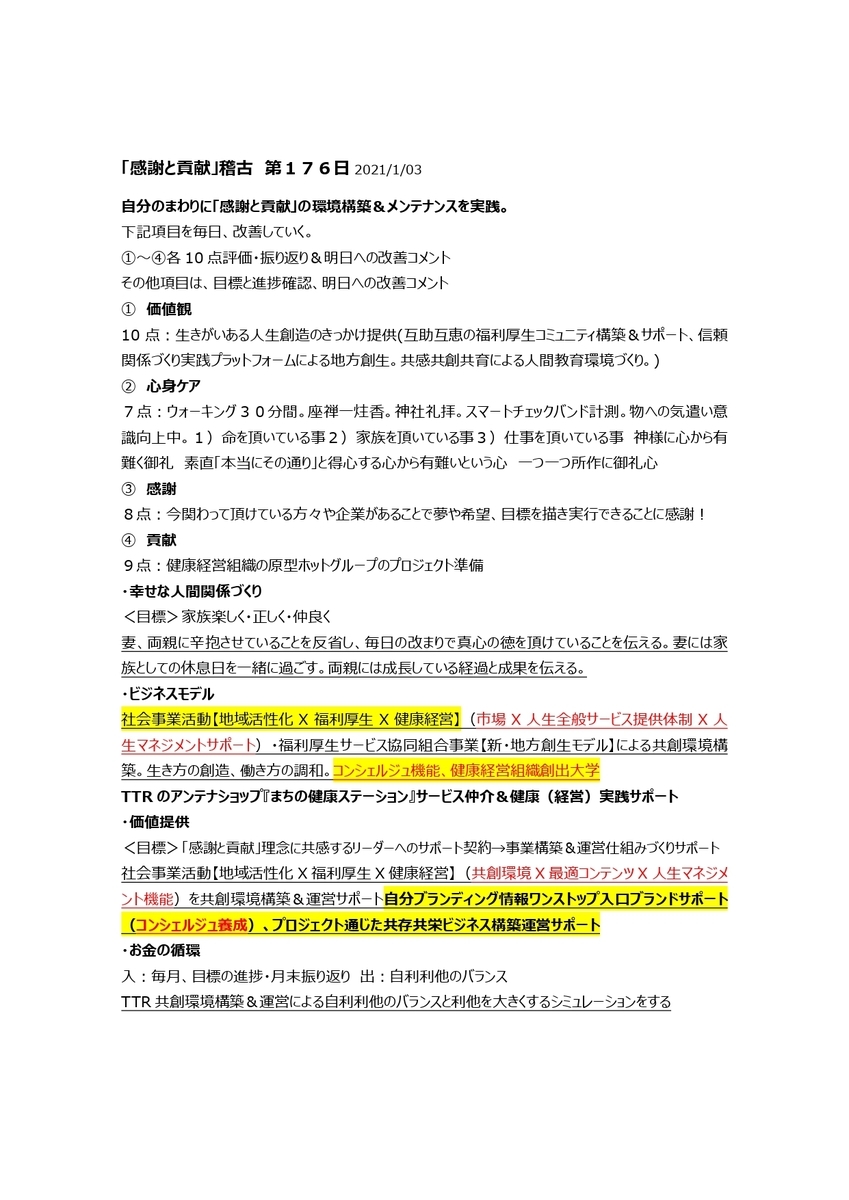 f:id:CreatingValue:20210103203031j:plain