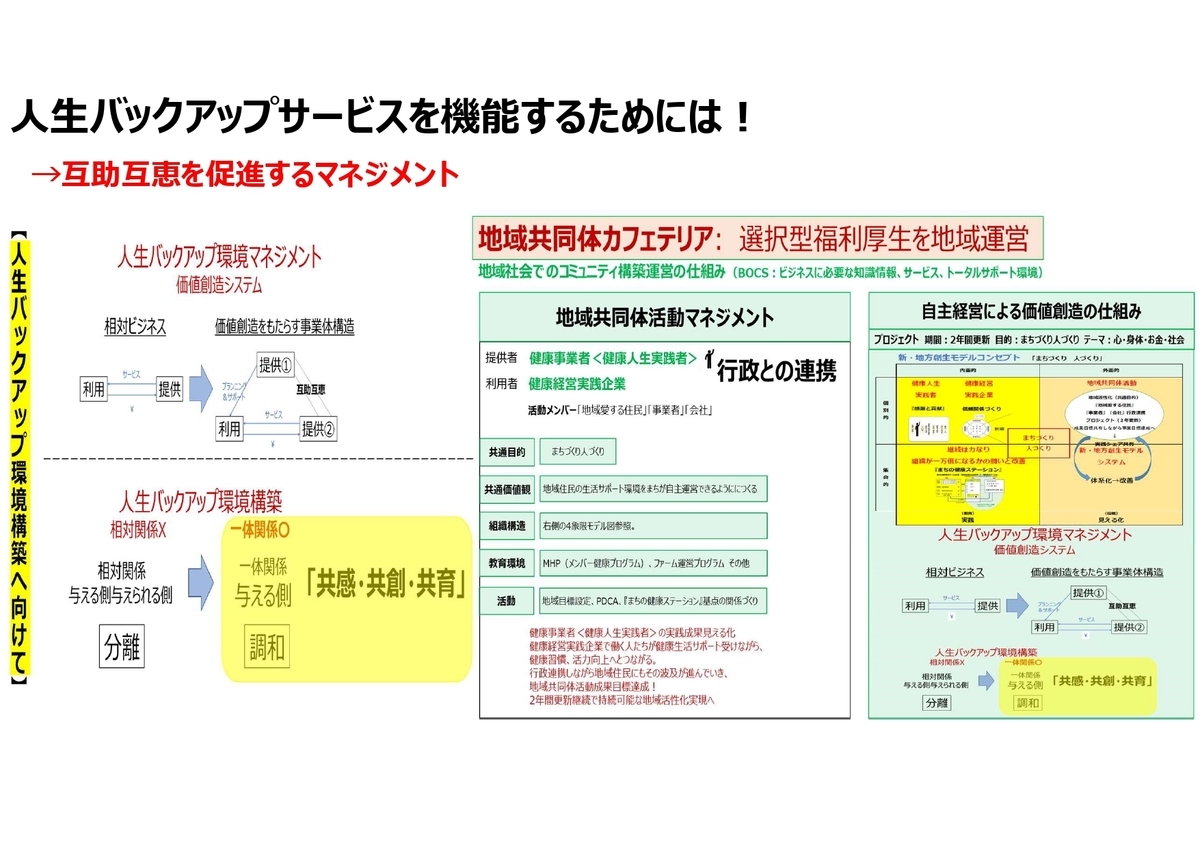 f:id:CreatingValue:20210104205534j:plain