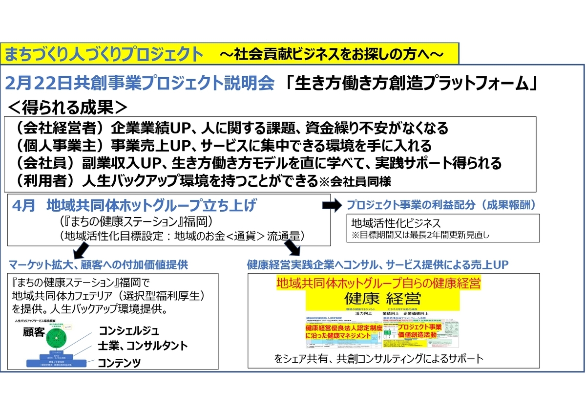 f:id:CreatingValue:20210121084854j:plain