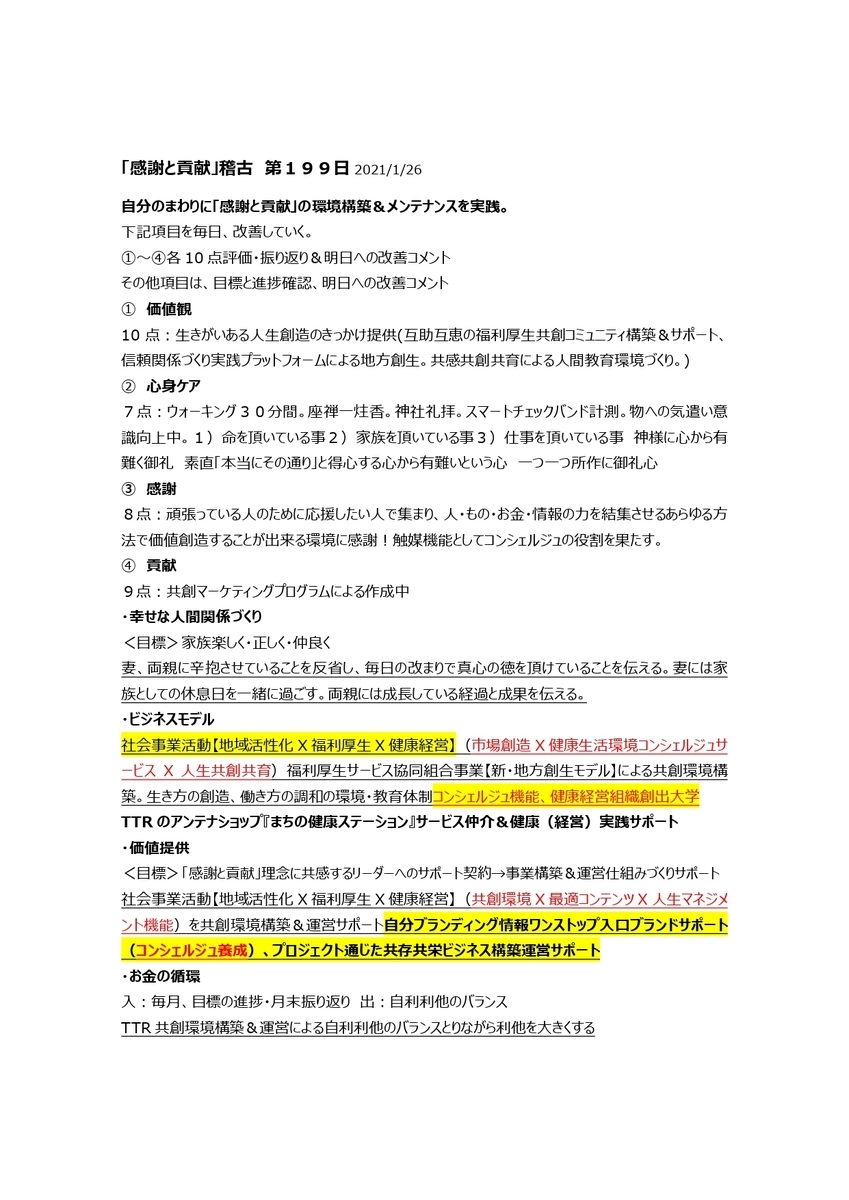 f:id:CreatingValue:20210127212436j:plain