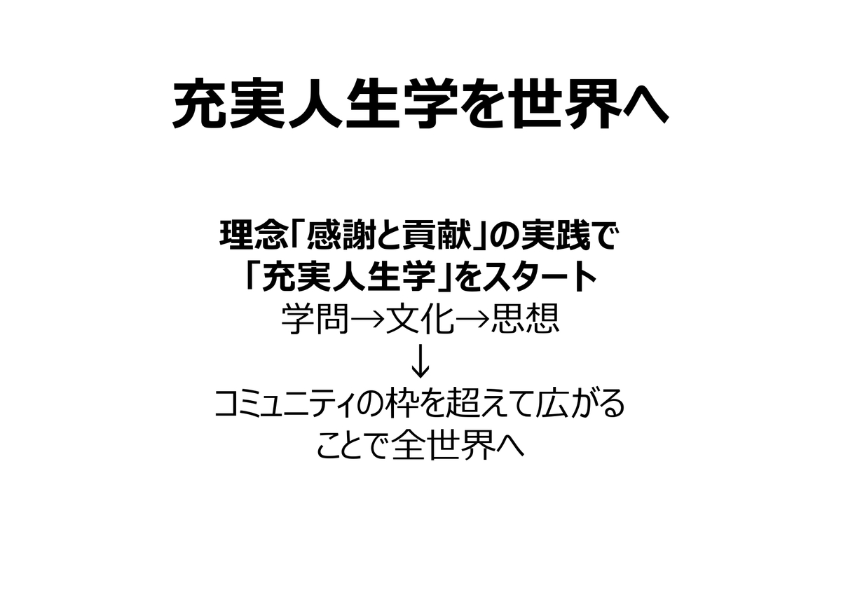 f:id:CreatingValue:20210201195233j:plain