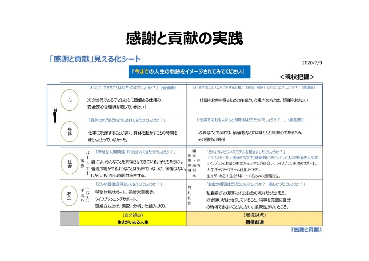 f:id:CreatingValue:20210201195328j:plain