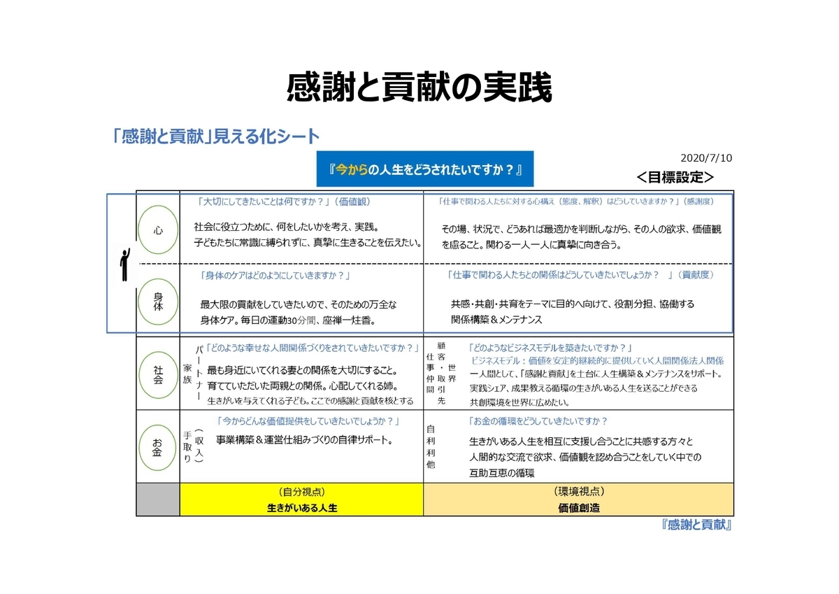 f:id:CreatingValue:20210201195341j:plain