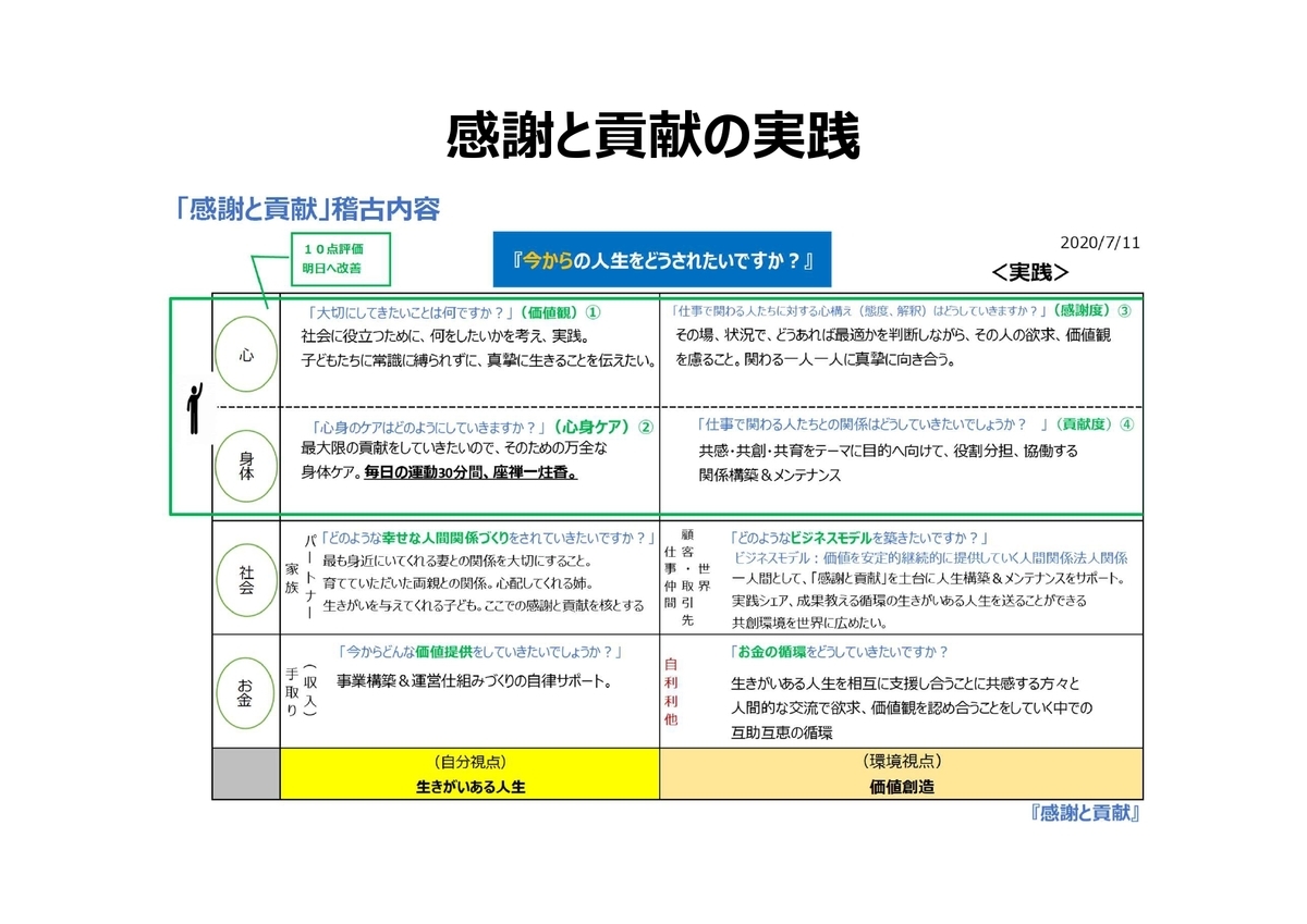 f:id:CreatingValue:20210201195352j:plain