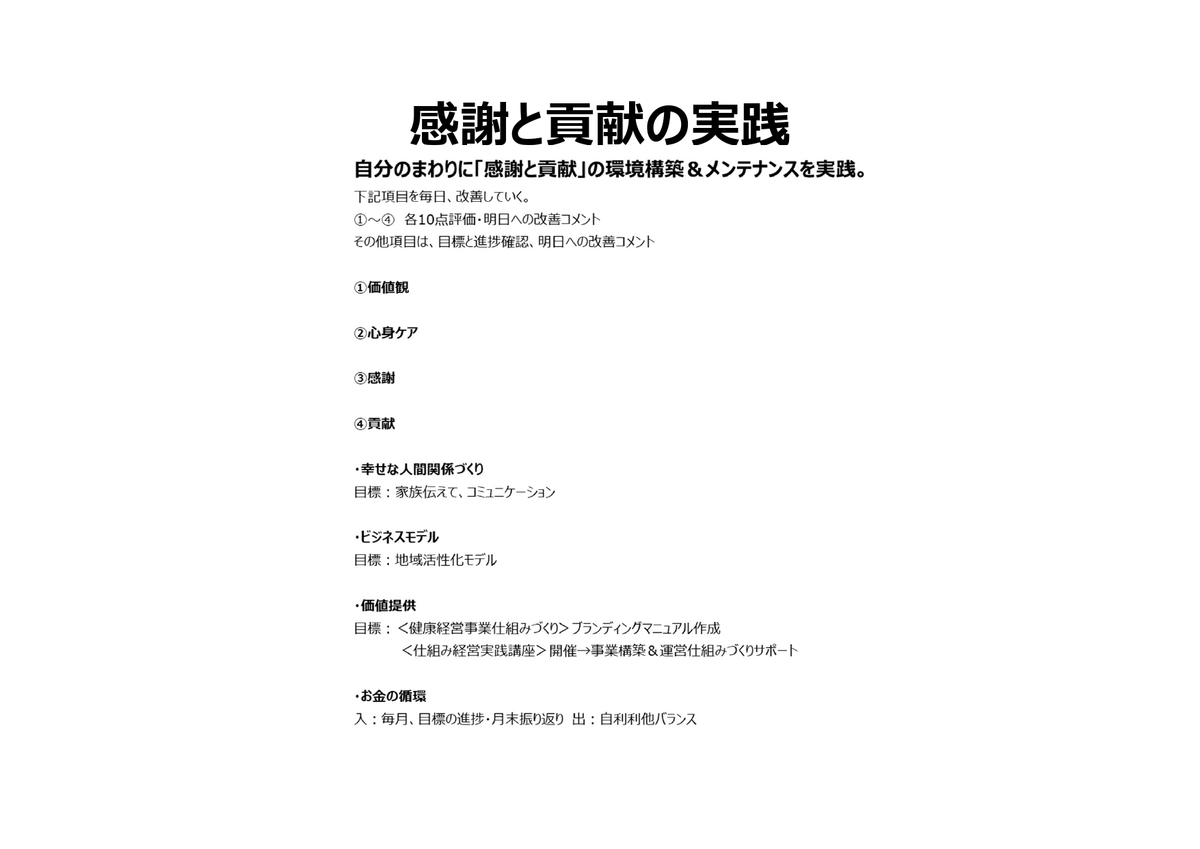 f:id:CreatingValue:20210201195404j:plain