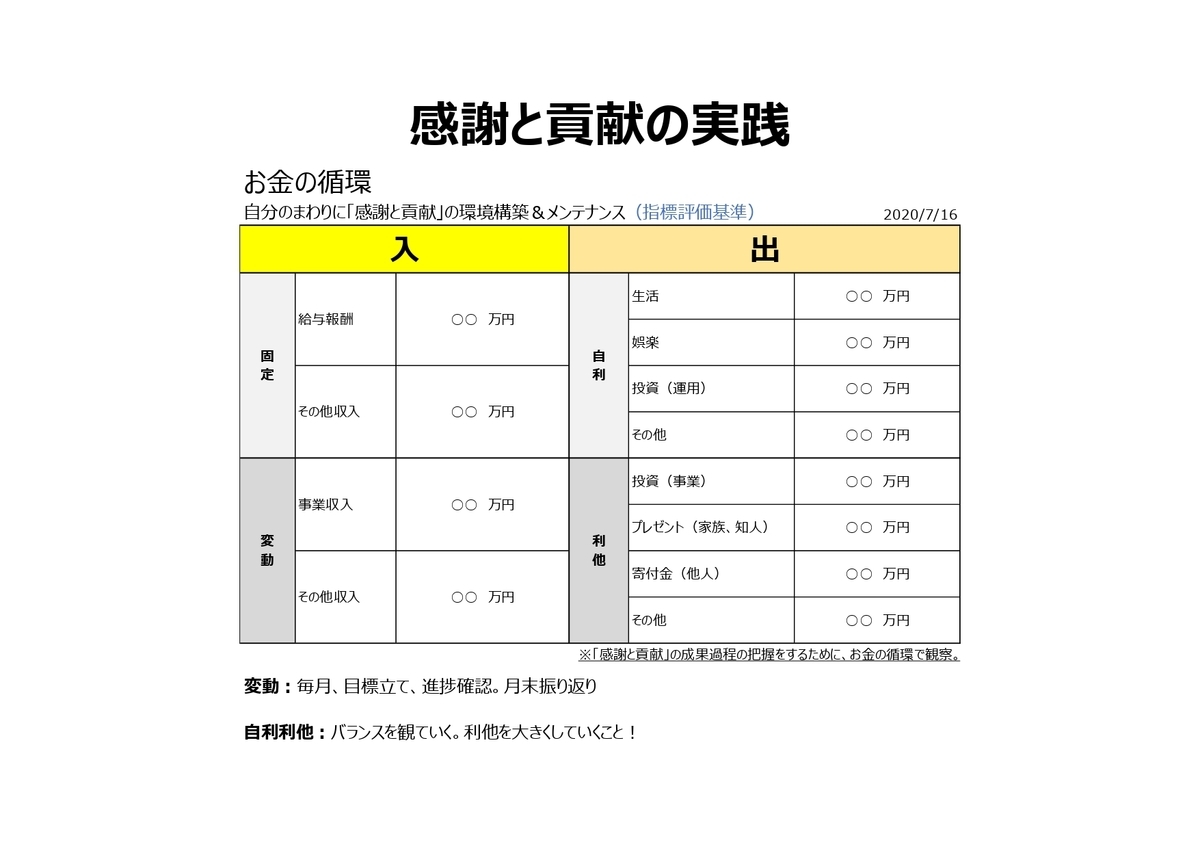 f:id:CreatingValue:20210201195416j:plain